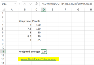 How To Calculate Weighted Average Best Excel Tutorial