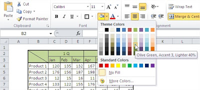 Excel format cell colour