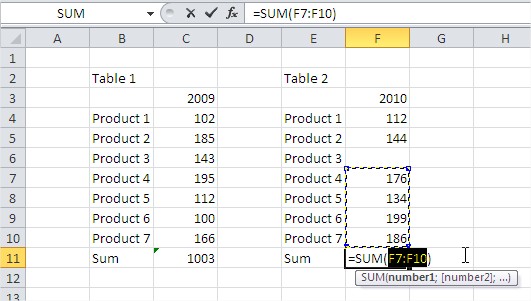 Excel function autosum empty cell incorrect