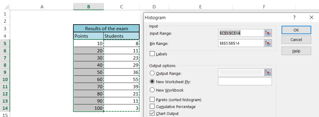 How to Create a Histogram in Excel - Best Excel Tutorial