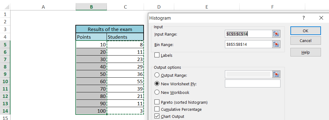 Histogram Data Analysis Toolpak