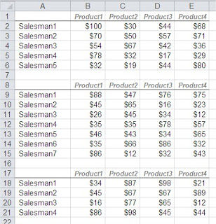 Data Consolidation Table