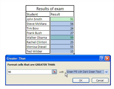 Excel Conditional Formatting Greater Than Rule Green Fill