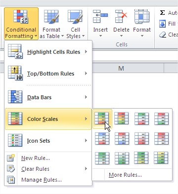 Excel Conditional Formatting Green Yellow Red Rule