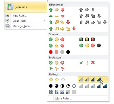 Excel Conditional Formatting Rule Icon Sets