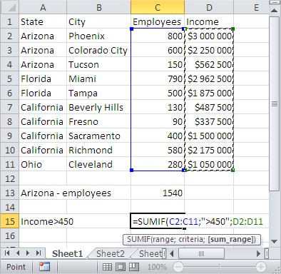 Excel formula SUMIF function