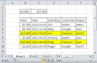 Format row formatted