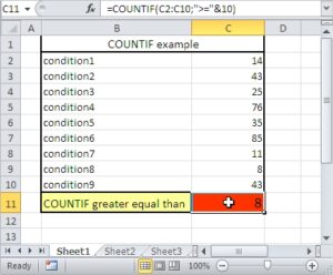 How to Use Countif Function in Excel - Best Excel Tutorial