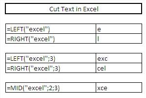Excel cut text