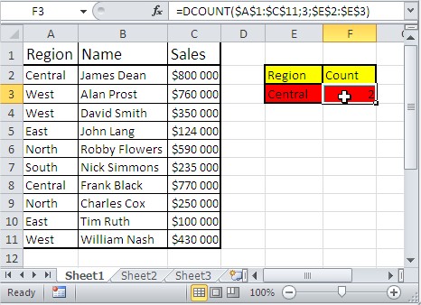 Excel database functions dcount