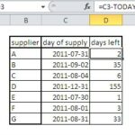 Excel functions today function