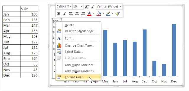 Excel chart column clustered format axis
