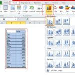Excel chart column clustered insert