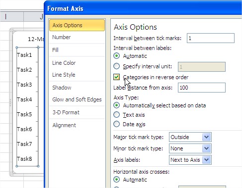 Gantt Chart Format Axis Categories