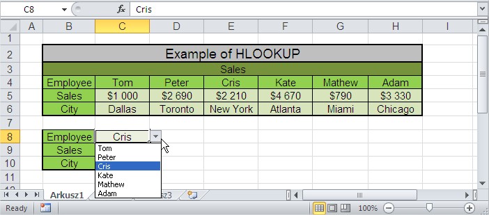 HLOOKUP drop-down list