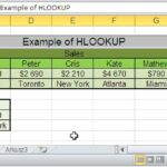 HLOOKUP example