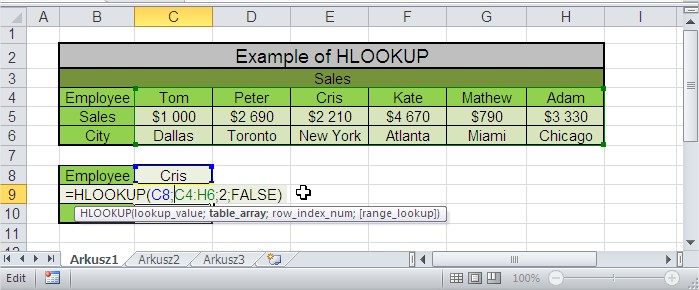 HLOOKUP formula