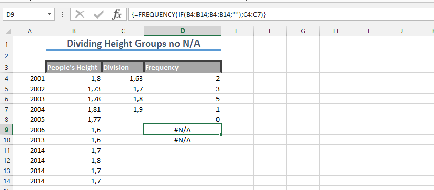 Handling Frequency with NA Error
