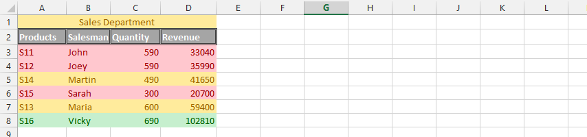 Excel sorting by data table color