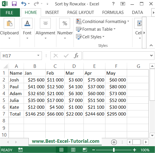 Excel sorting data table to sort by row
