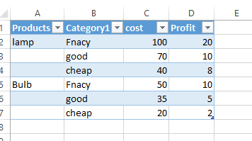 chart with filtered data table data table