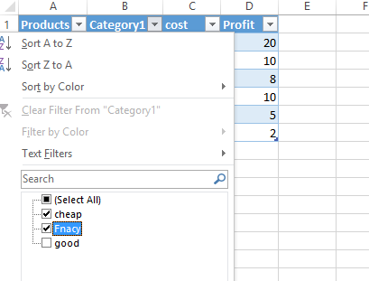 chart with filtered data table filter category