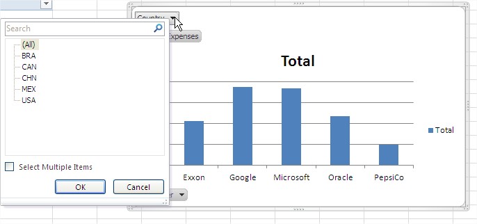 pivot chart filter