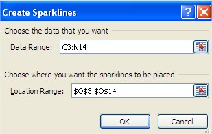 Create Sparklines Window