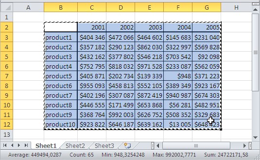 Excel sample table copy
