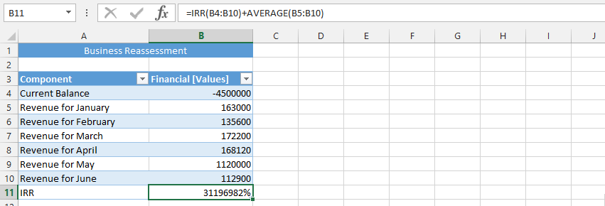 IRR from Table and Average