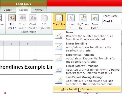 More Trendline Options