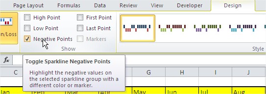 Sparkline Show