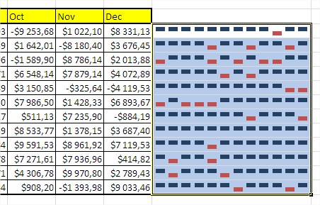 Win Loss Sparklines