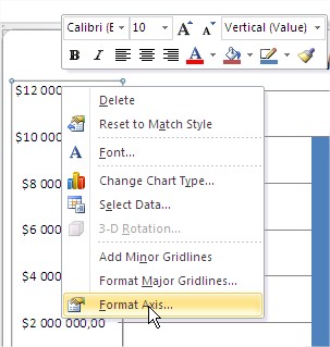 Logarithmic scale Format Axis