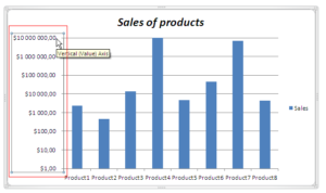 How to Make Logarithmic Scale in Excel - Best Excel Tutorial