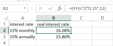 real interest rate monthly