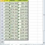 Excel Green Triangles