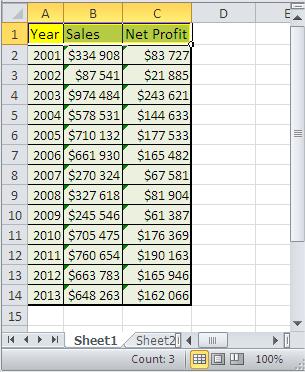 Excel Green Triangles