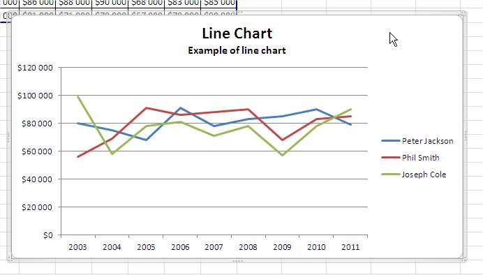 Excel Sample Chart click