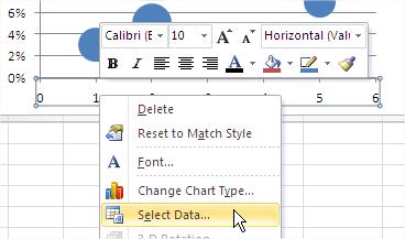 Bubble Chart Select Data