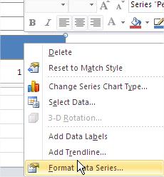 Chart Format Data Series