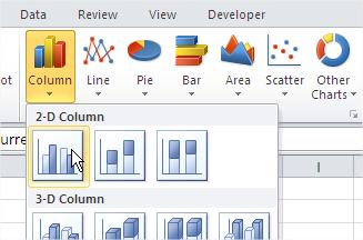 Clustered Column Chart