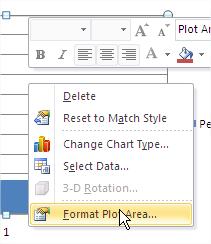 Format Plot Area