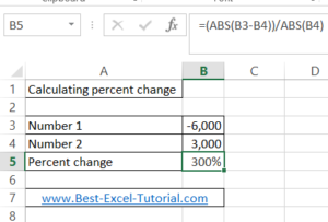 How to Calculate Percentage Change - Best Excel Tutorial