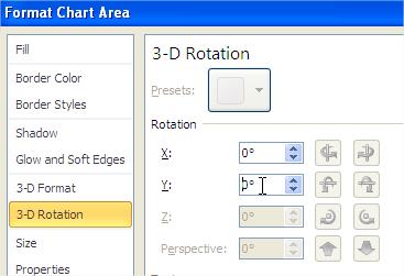 Funnel Chart change ratation