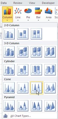 Insert Funnel Chart Ribbon