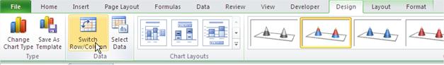 Funnel Chart Ribbon Switch Row Column