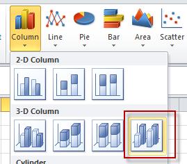 Ribbon Menu chart axes