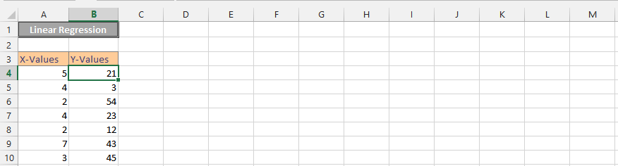Multiple Regression data table