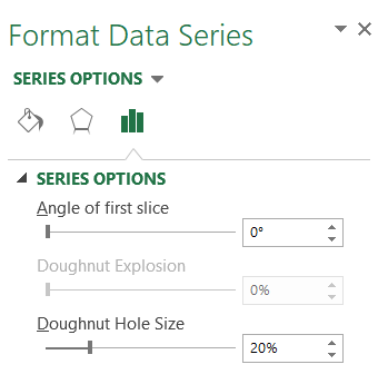 decrease doughnut hole size